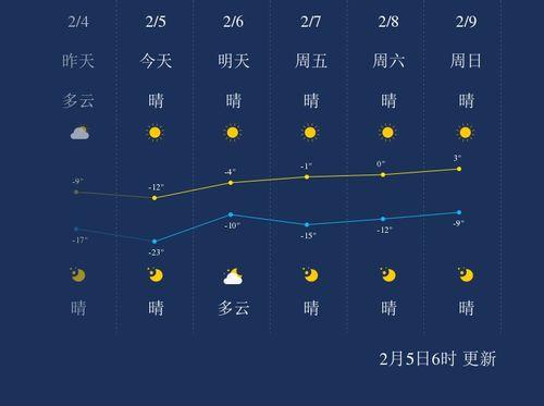 本溪最新爆料消息新闻,揭秘重大新闻事件背后的真相